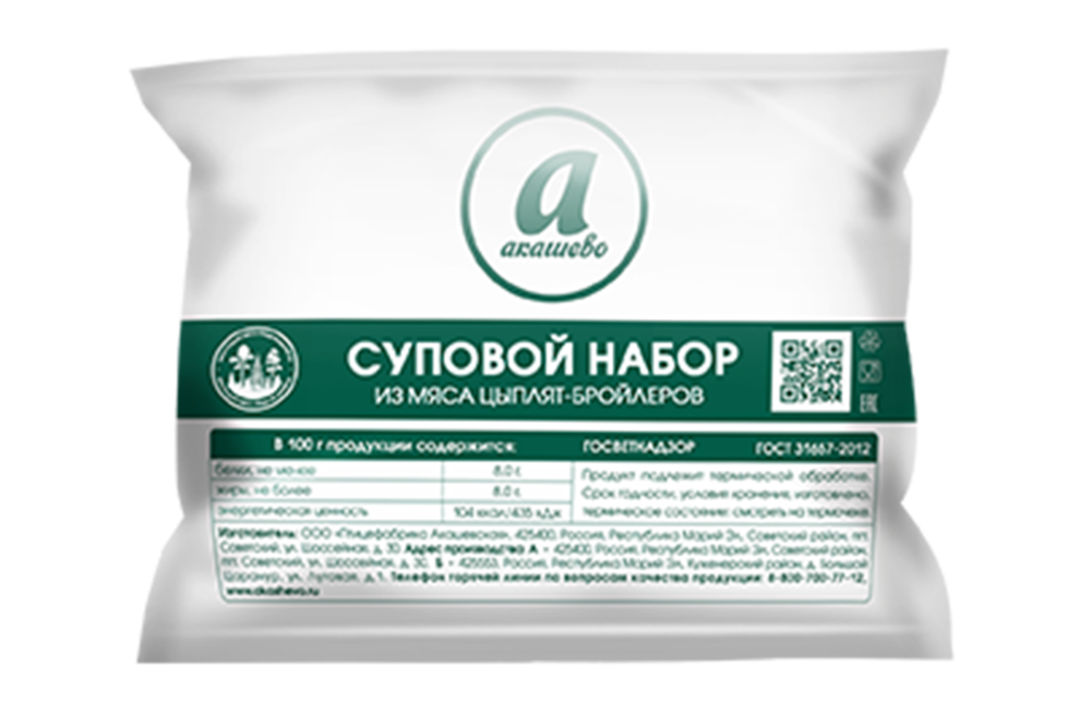 суповой набор курица
